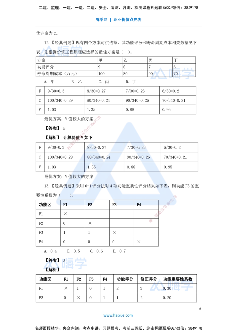 08.2025王晓波-万能母题特训-（7）第5章价值工程_2026年一级建造师_2026年一建经济_2025年一建经济SVIP_03-习题精析✿实战特训✿模考通关_43-经济《万能母题特训》王晓波HX_讲义