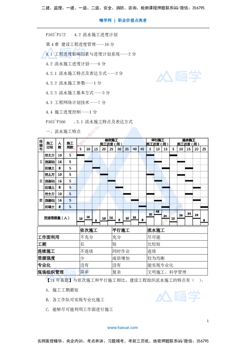 12.2025杨彬-考前拔分速成-第4章（2）4.2流水施工进度计划_2026年一级建造师_2026年一建管理_2025年一建管理SVIP_04-冲刺串讲✿考点强化✿小灶集训_19-管理《考前拔分速成》杨彬HX