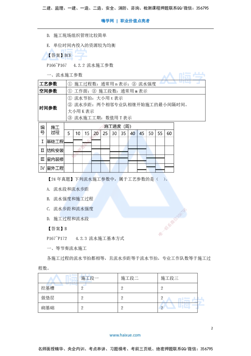 12.2025杨彬-考前拔分速成-第4章（2）4.2流水施工进度计划_2026年一级建造师_2026年一建管理_2025年一建管理SVIP_04-冲刺串讲✿考点强化✿小灶集训_19-管理《考前拔分速成》杨彬HX