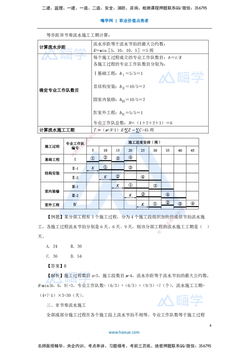 12.2025杨彬-考前拔分速成-第4章（2）4.2流水施工进度计划_2026年一级建造师_2026年一建管理_2025年一建管理SVIP_04-冲刺串讲✿考点强化✿小灶集训_19-管理《考前拔分速成》杨彬HX