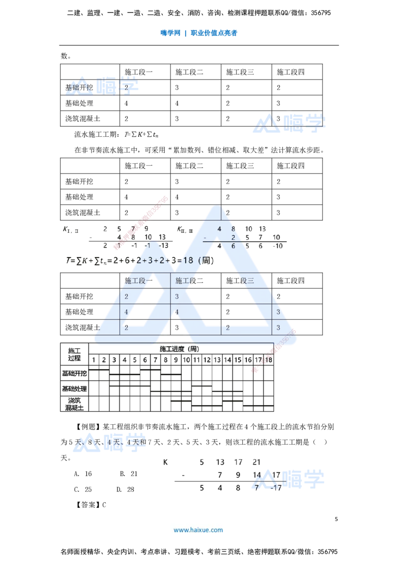 12.2025杨彬-考前拔分速成-第4章（2）4.2流水施工进度计划_2026年一级建造师_2026年一建管理_2025年一建管理SVIP_04-冲刺串讲✿考点强化✿小灶集训_19-管理《考前拔分速成》杨彬HX