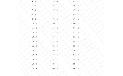 10以内减法第81-100篇答案_小学数学口算竖式脱式计算应用题一二三四五六年级上下册电_小学数学口算题库电子版（1-6）_小学数学口算一年级_口算题适合1年级(含答案）