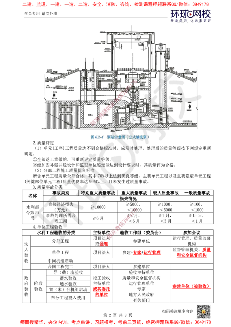 10.2025一建水利案例带刷-模块三-案例7_2026年一级建造师_2026年一建水利_2025年一建水利SVIP_04-冲刺串讲✿考点强化✿小灶集训_16-水利《案例带刷班》刘二林HQ