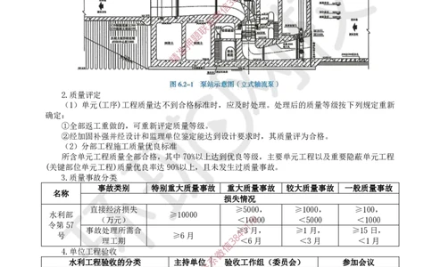 10.2025一建水利案例带刷-模块三-案例7_2026年一级建造师_2026年一建水利_2025年一建水利SVIP_04-冲刺串讲✿考点强化✿小灶集训_16-水利《案例带刷班》刘二林HQ