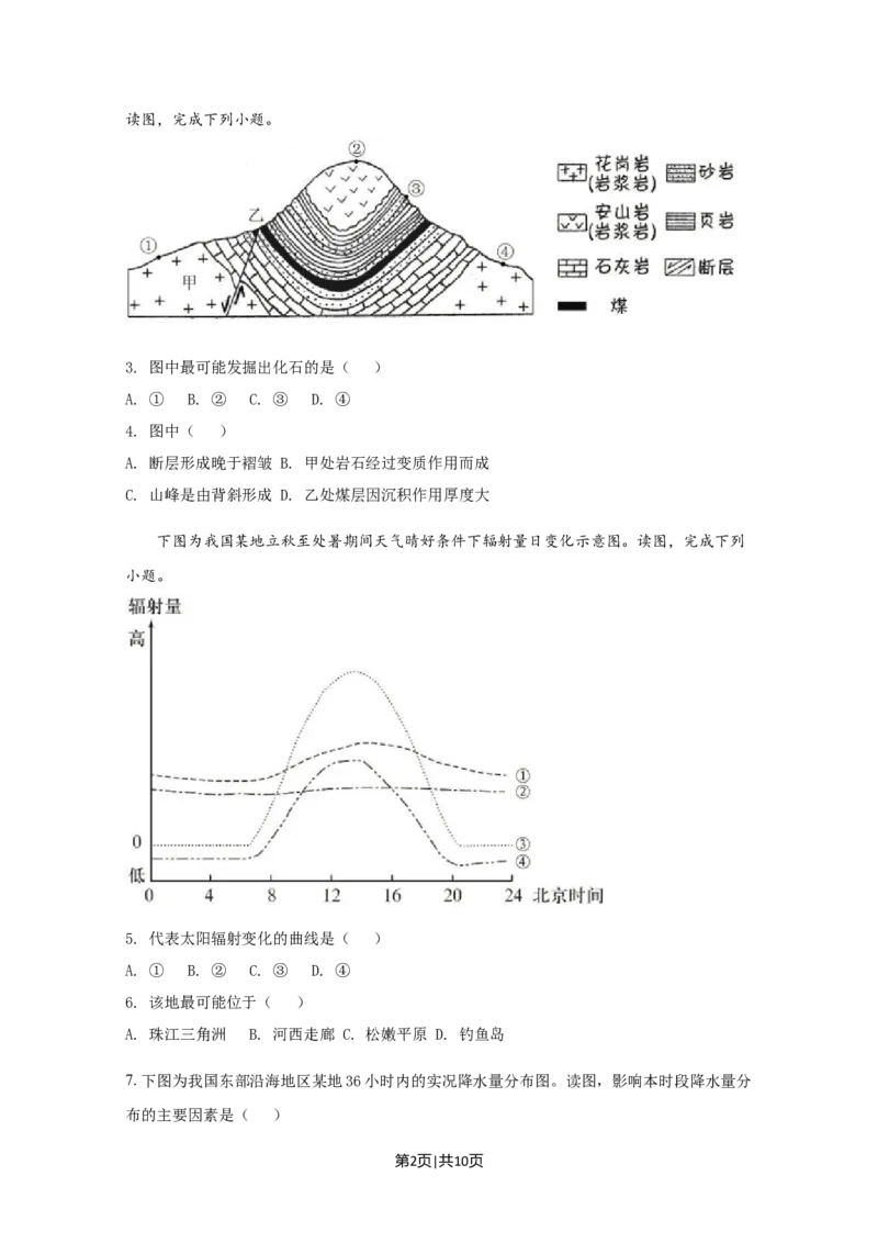 2020年高考地理试卷（北京）（空白卷）_地理历年高考真题_新&middot;Word版2008-2025&middot;高考地理真题_地理（按年份分类）2008-2025_2020&middot;地理高考真题
