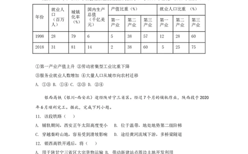 2020年高考地理试卷（北京）（空白卷）_地理历年高考真题_新&middot;Word版2008-2025&middot;高考地理真题_地理（按年份分类）2008-2025_2020&middot;地理高考真题