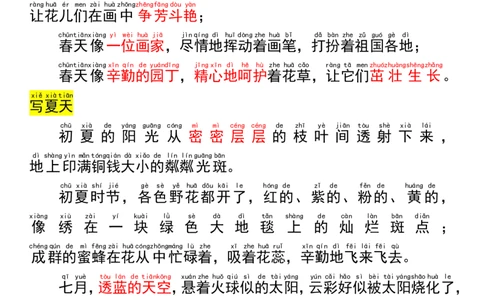 一年级每日晨读作文篇_语文同步作文范文