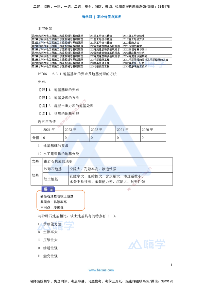 12.2025马丽娜-3D实景通关-第2章（3）地基处理工程1_2026年一级建造师_2026年一建水利_2025年一建水利SVIP_02-基础精讲✿高端面授✿深度强化_20-水利《实景精讲通关》马丽娜HX_讲义