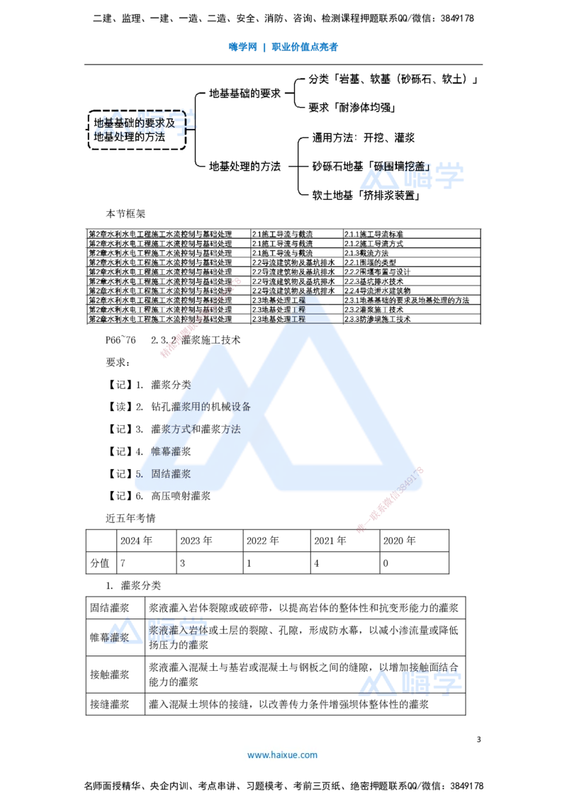12.2025马丽娜-3D实景通关-第2章（3）地基处理工程1_2026年一级建造师_2026年一建水利_2025年一建水利SVIP_02-基础精讲✿高端面授✿深度强化_20-水利《实景精讲通关》马丽娜HX_讲义