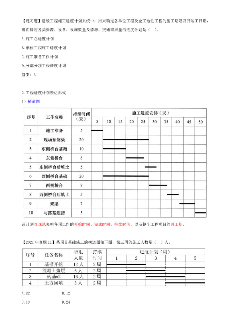 33-第4章-4.1.1-工程进度影响因素-4.1.2-工程进度计划系统及表达方式_2026年一级建造师_2026年一建管理_2025年一建管理SVIP_02-基础精讲✿高端面授✿深度强化_金月_讲义