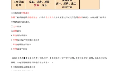 33-第4章-4.1.1-工程进度影响因素-4.1.2-工程进度计划系统及表达方式_2026年一级建造师_2026年一建管理_2025年一建管理SVIP_02-基础精讲✿高端面授✿深度强化_金月_讲义