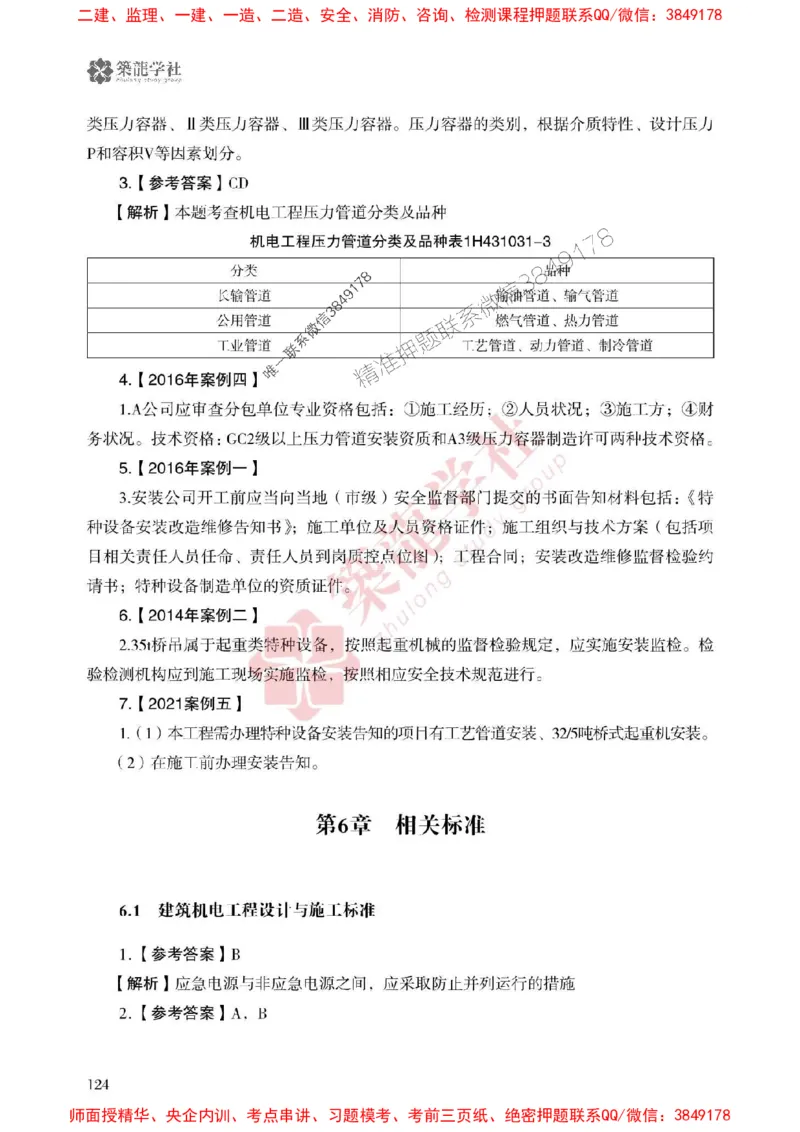 25年一建机电-ZL学社-必刷500题_2026年一级建造师_2026年一建机电_2025年一建机电SVIP_01-精华文档✿电子教材✿历年真题_36-机电《864高频考点必刷500题》ZL推荐