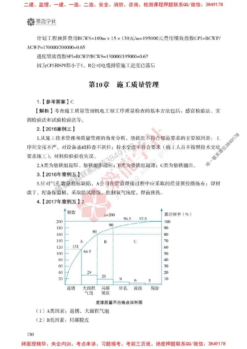 25年一建机电-ZL学社-必刷500题_2026年一级建造师_2026年一建机电_2025年一建机电SVIP_01-精华文档✿电子教材✿历年真题_36-机电《864高频考点必刷500题》ZL推荐