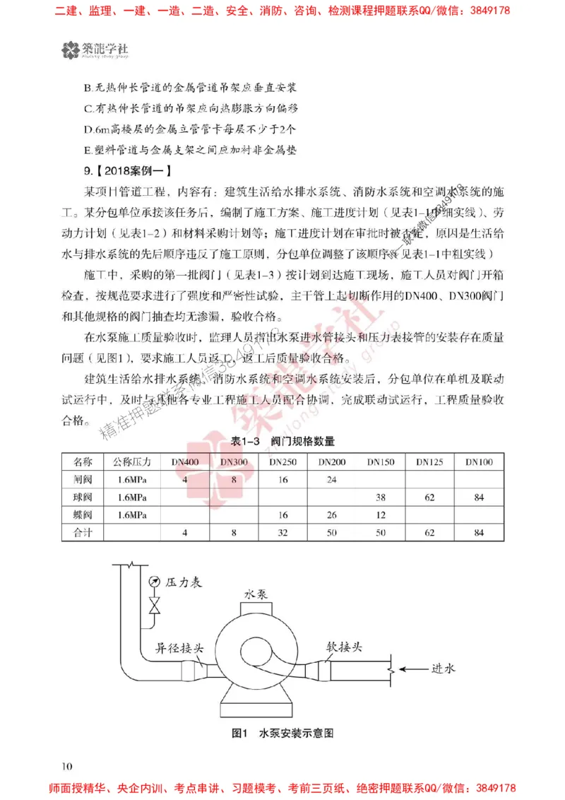 25年一建机电-ZL学社-必刷500题_2026年一级建造师_2026年一建机电_2025年一建机电SVIP_01-精华文档✿电子教材✿历年真题_36-机电《864高频考点必刷500题》ZL推荐