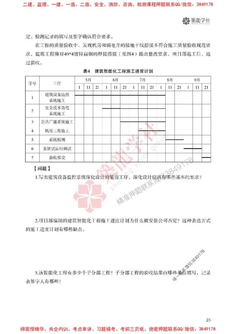 25年一建机电-ZL学社-必刷500题_2026年一级建造师_2026年一建机电_2025年一建机电SVIP_01-精华文档✿电子教材✿历年真题_36-机电《864高频考点必刷500题》ZL推荐