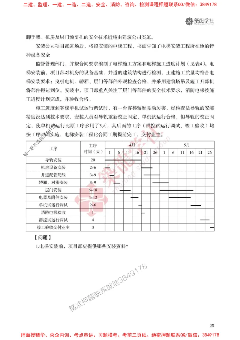 25年一建机电-ZL学社-必刷500题_2026年一级建造师_2026年一建机电_2025年一建机电SVIP_01-精华文档✿电子教材✿历年真题_36-机电《864高频考点必刷500题》ZL推荐