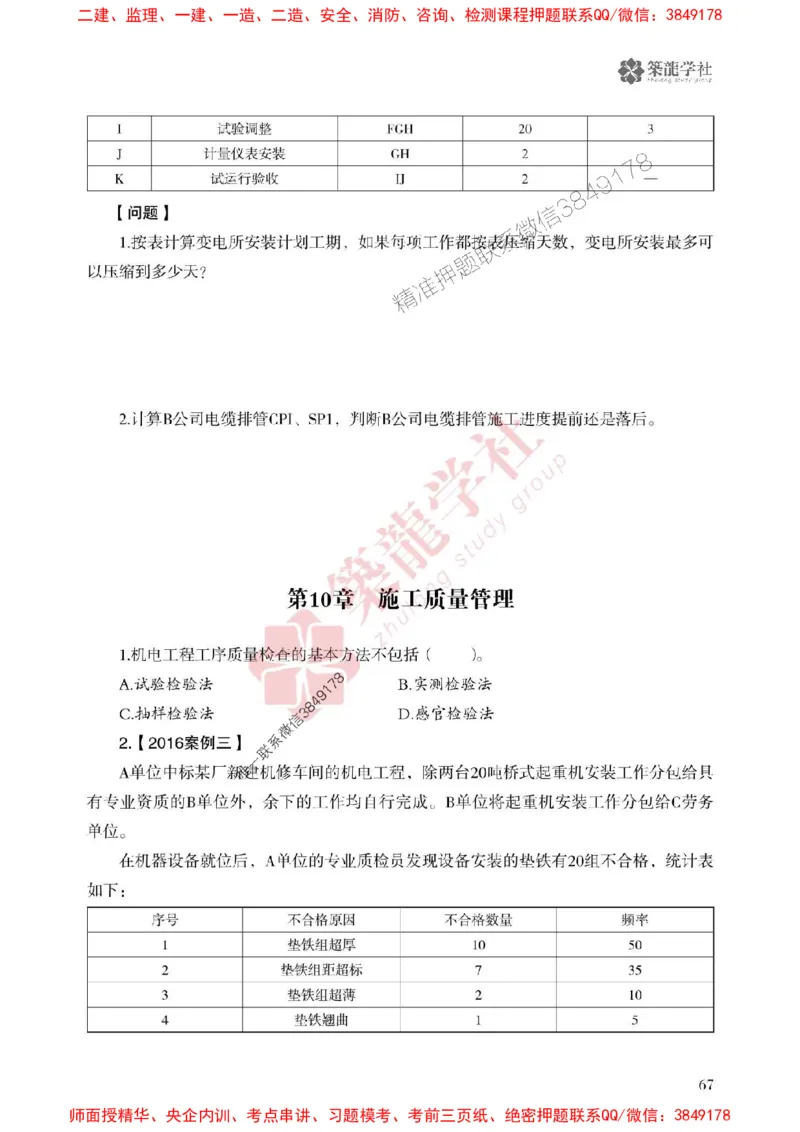 25年一建机电-ZL学社-必刷500题_2026年一级建造师_2026年一建机电_2025年一建机电SVIP_01-精华文档✿电子教材✿历年真题_36-机电《864高频考点必刷500题》ZL推荐