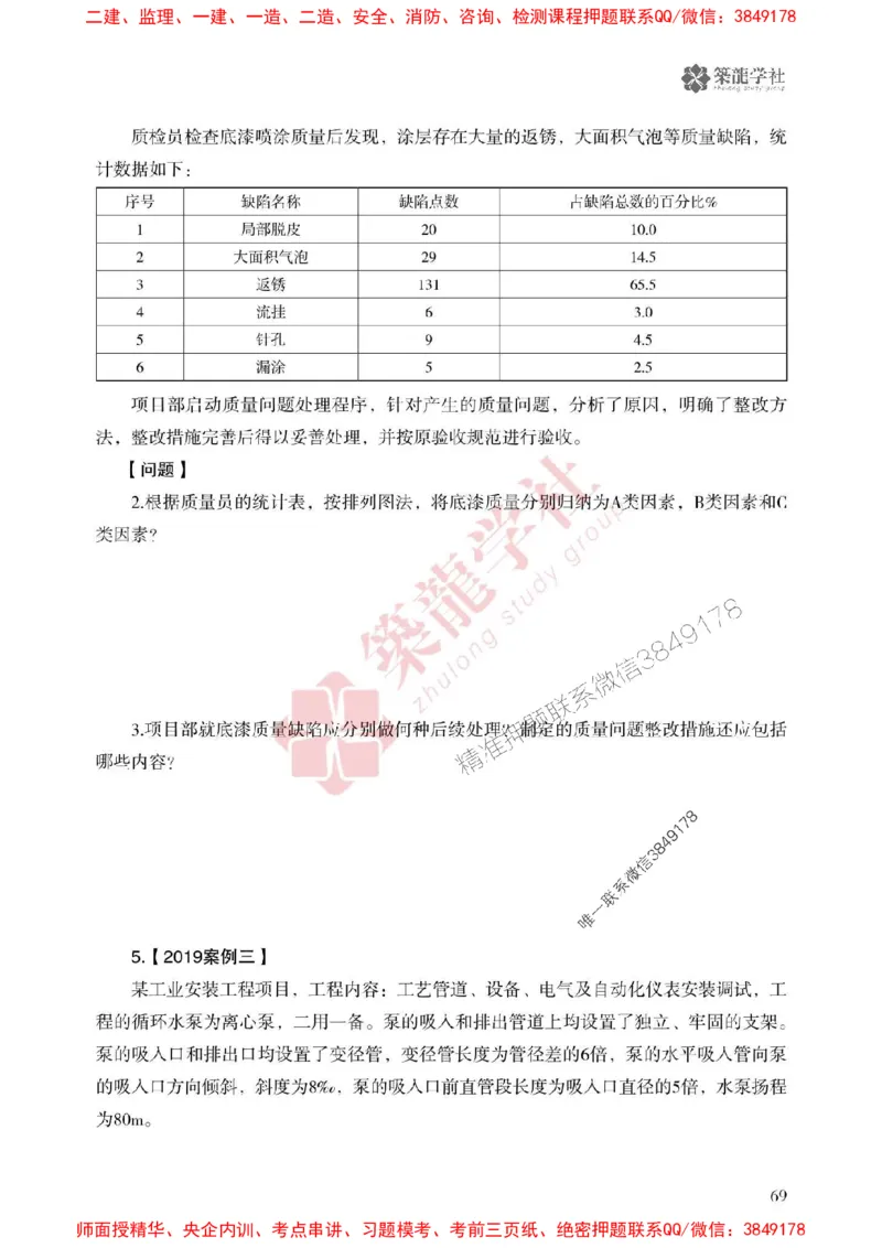 25年一建机电-ZL学社-必刷500题_2026年一级建造师_2026年一建机电_2025年一建机电SVIP_01-精华文档✿电子教材✿历年真题_36-机电《864高频考点必刷500题》ZL推荐