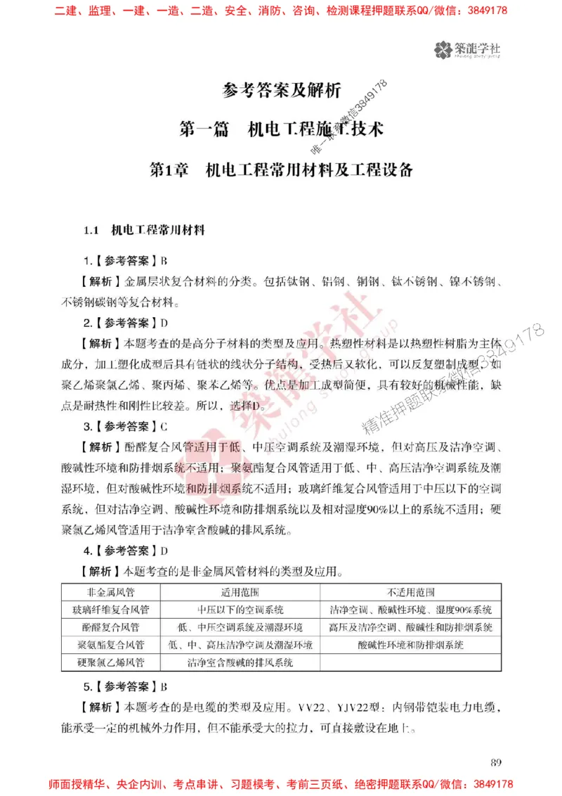 25年一建机电-ZL学社-必刷500题_2026年一级建造师_2026年一建机电_2025年一建机电SVIP_01-精华文档✿电子教材✿历年真题_36-机电《864高频考点必刷500题》ZL推荐