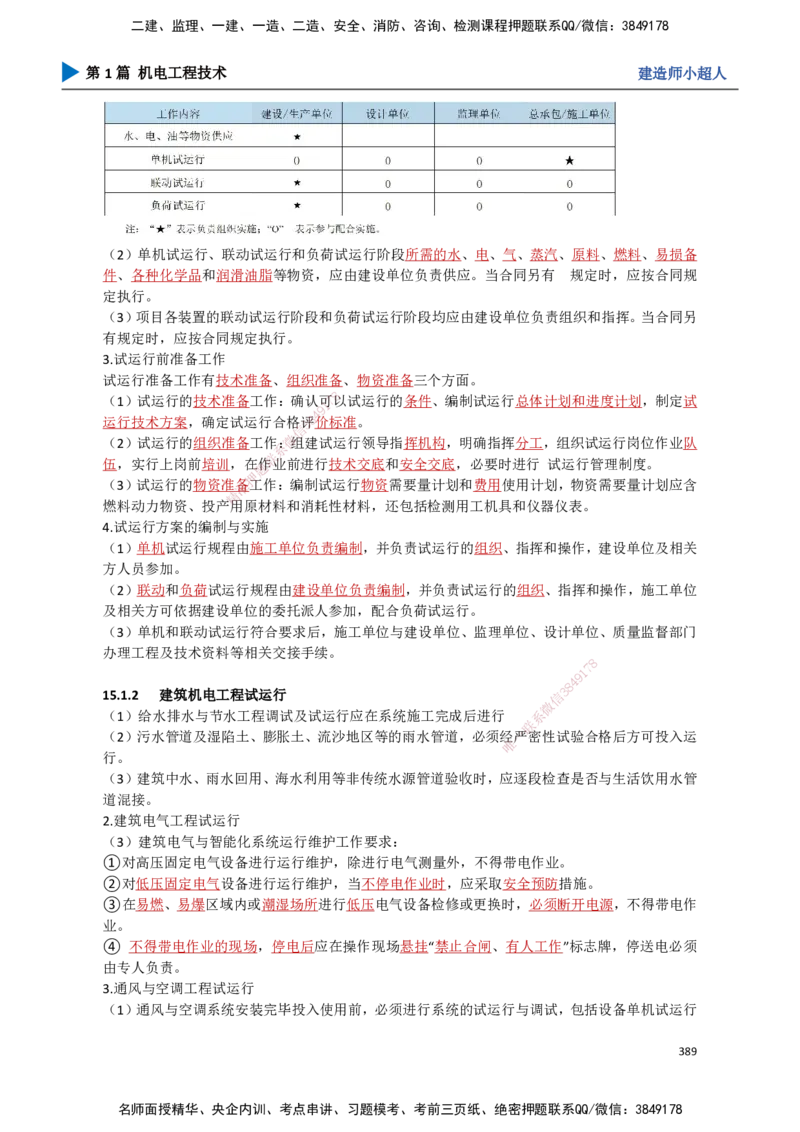 35.试运行及竣工验收、运维与保修_2026年一级建造师_2026年一建机电_2025年一建机电SVIP_02-基础精讲✿高端面授✿深度强化_21-机电《3D精讲班》小超人SMR推荐_讲义