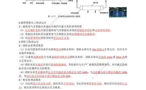 35.试运行及竣工验收、运维与保修_2026年一级建造师_2026年一建机电_2025年一建机电SVIP_02-基础精讲✿高端面授✿深度强化_21-机电《3D精讲班》小超人SMR推荐_讲义