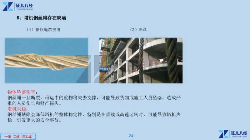 12_一建建筑工程导航6_2026年一级建造师_2026年一建建筑_2025年一建建筑SVIP_02-基础精讲✿高端面授✿深度强化_44-建筑《1.96w私塾小灶班》王玮ZJ推荐
