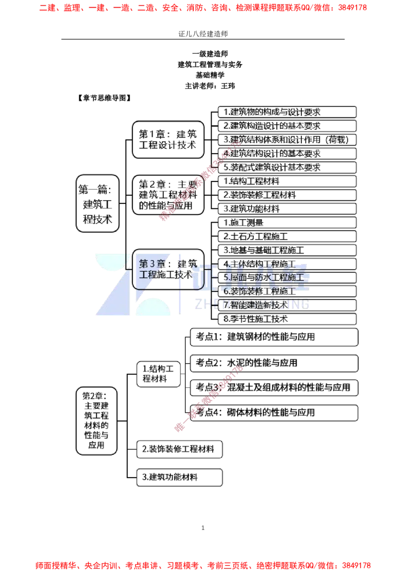 10.一建建筑基础精学-11-主要建筑工程材料_2026年一级建造师_2026年一建建筑_2025年一建建筑SVIP_02-基础精讲✿高端面授✿深度强化_29-建筑《基础精学课》王玮ZBJ推荐