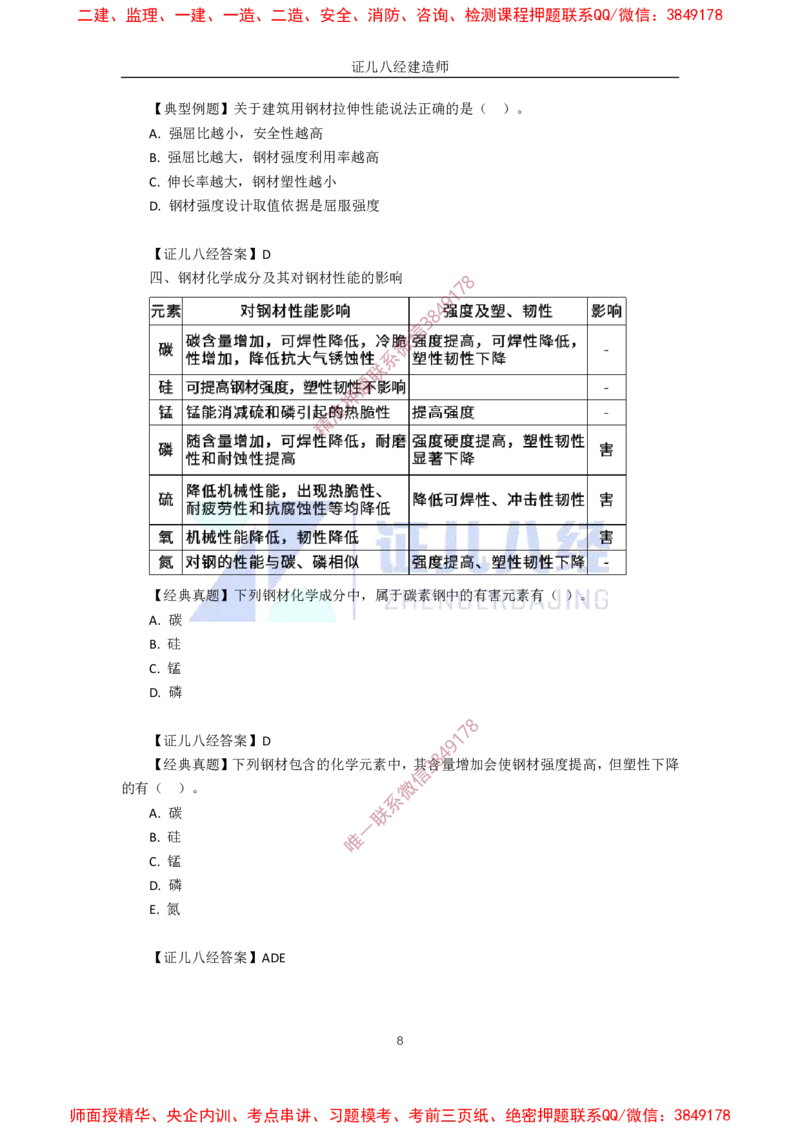 10.一建建筑基础精学-11-主要建筑工程材料_2026年一级建造师_2026年一建建筑_2025年一建建筑SVIP_02-基础精讲✿高端面授✿深度强化_29-建筑《基础精学课》王玮ZBJ推荐
