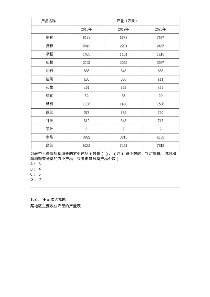 304-2022年(延考)军队文职统一考试（公共科目）真题-137172_军队文职(1)_01.军队文职真题-专业课_（全）版本一（历年真题+章节练习+模拟题）_公共科目(军队文职)_历年真题_纯题目