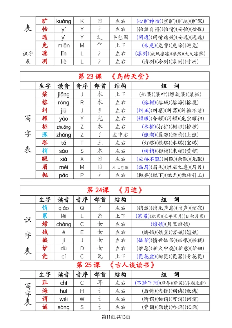 《生字组词课课贴》五年级上册（25秋）(1)_小学全网线上同款资料_41号文件夹4-6年级
