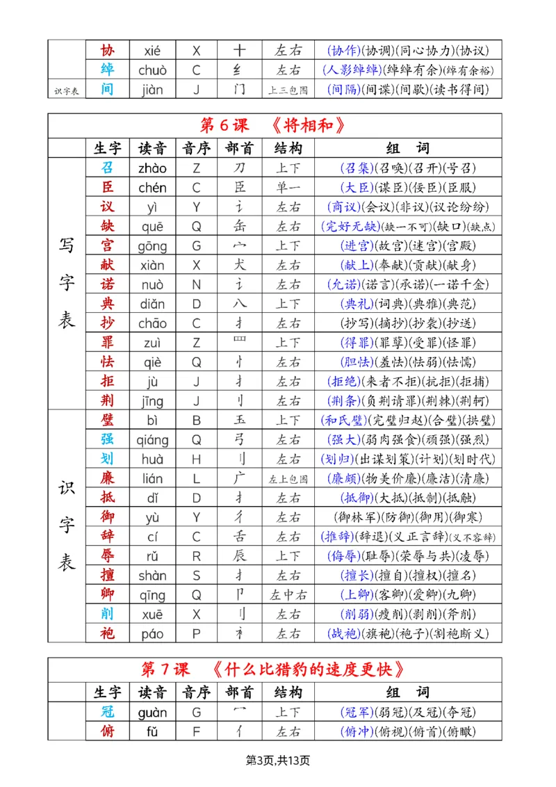 《生字组词课课贴》五年级上册（25秋）(1)_小学全网线上同款资料_41号文件夹4-6年级