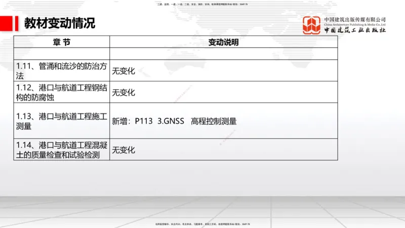 01.22一建《港航》新教材变动解析课（第2轮）_2026年一级建造师_2026年一建港航_2025年一建港航SVIP_02-基础精讲✿高端面授✿深度强化_06-港航《教材精讲班》陈冬铭JGS_讲义