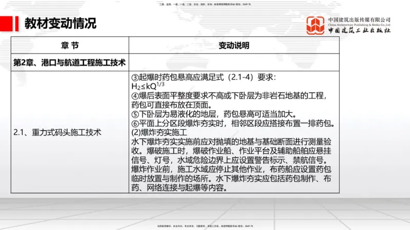 01.22一建《港航》新教材变动解析课（第2轮）_2026年一级建造师_2026年一建港航_2025年一建港航SVIP_02-基础精讲✿高端面授✿深度强化_06-港航《教材精讲班》陈冬铭JGS_讲义