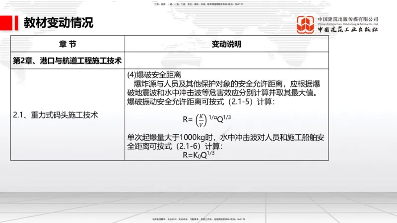 01.22一建《港航》新教材变动解析课（第2轮）_2026年一级建造师_2026年一建港航_2025年一建港航SVIP_02-基础精讲✿高端面授✿深度强化_06-港航《教材精讲班》陈冬铭JGS_讲义