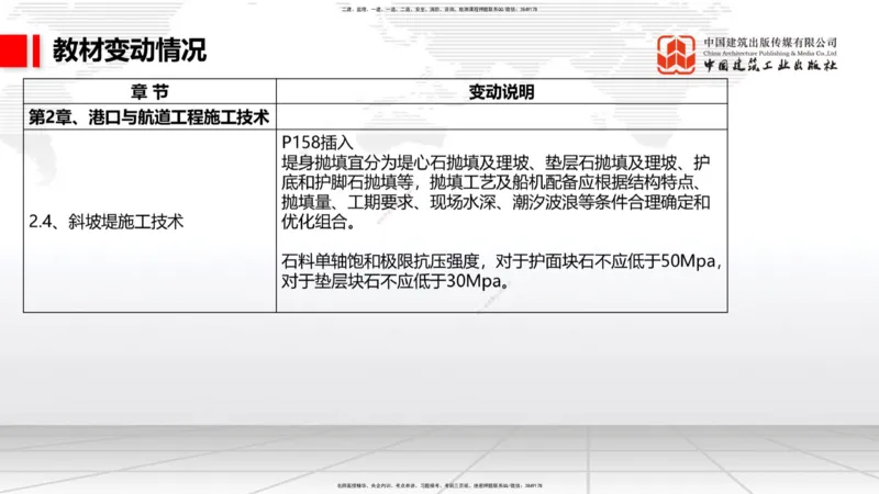 01.22一建《港航》新教材变动解析课（第2轮）_2026年一级建造师_2026年一建港航_2025年一建港航SVIP_02-基础精讲✿高端面授✿深度强化_06-港航《教材精讲班》陈冬铭JGS_讲义