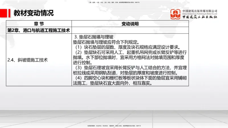 01.22一建《港航》新教材变动解析课（第2轮）_2026年一级建造师_2026年一建港航_2025年一建港航SVIP_02-基础精讲✿高端面授✿深度强化_06-港航《教材精讲班》陈冬铭JGS_讲义