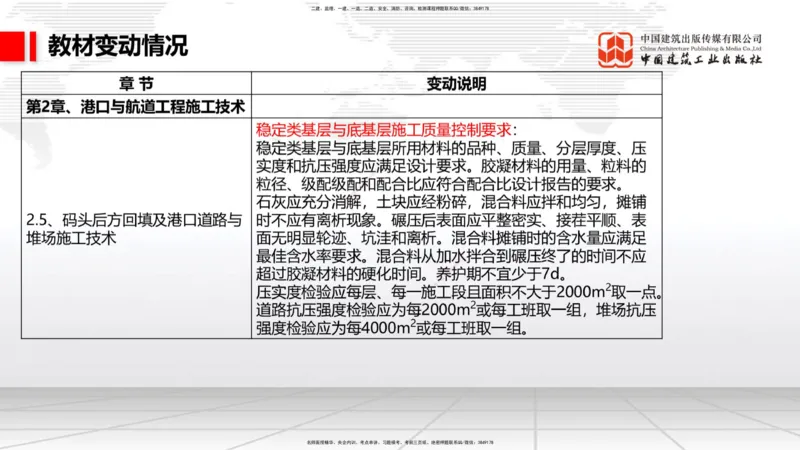 01.22一建《港航》新教材变动解析课（第2轮）_2026年一级建造师_2026年一建港航_2025年一建港航SVIP_02-基础精讲✿高端面授✿深度强化_06-港航《教材精讲班》陈冬铭JGS_讲义