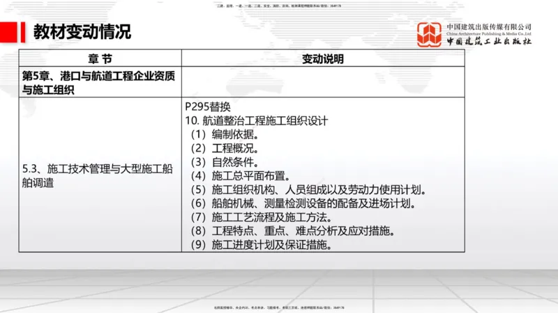 01.22一建《港航》新教材变动解析课（第2轮）_2026年一级建造师_2026年一建港航_2025年一建港航SVIP_02-基础精讲✿高端面授✿深度强化_06-港航《教材精讲班》陈冬铭JGS_讲义