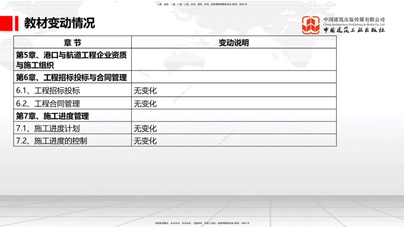 01.22一建《港航》新教材变动解析课（第2轮）_2026年一级建造师_2026年一建港航_2025年一建港航SVIP_02-基础精讲✿高端面授✿深度强化_06-港航《教材精讲班》陈冬铭JGS_讲义