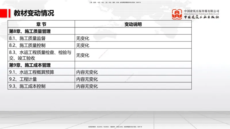 01.22一建《港航》新教材变动解析课（第2轮）_2026年一级建造师_2026年一建港航_2025年一建港航SVIP_02-基础精讲✿高端面授✿深度强化_06-港航《教材精讲班》陈冬铭JGS_讲义
