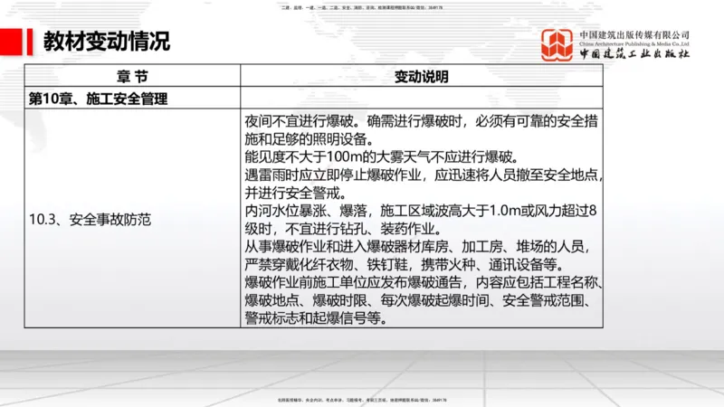 01.22一建《港航》新教材变动解析课（第2轮）_2026年一级建造师_2026年一建港航_2025年一建港航SVIP_02-基础精讲✿高端面授✿深度强化_06-港航《教材精讲班》陈冬铭JGS_讲义