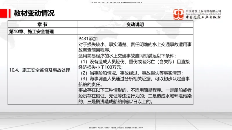 01.22一建《港航》新教材变动解析课（第2轮）_2026年一级建造师_2026年一建港航_2025年一建港航SVIP_02-基础精讲✿高端面授✿深度强化_06-港航《教材精讲班》陈冬铭JGS_讲义