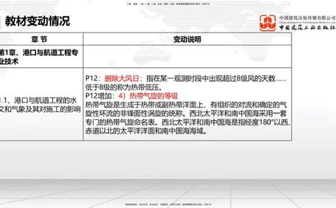 01.22一建《港航》新教材变动解析课（第2轮）_2026年一级建造师_2026年一建港航_2025年一建港航SVIP_02-基础精讲✿高端面授✿深度强化_06-港航《教材精讲班》陈冬铭JGS_讲义