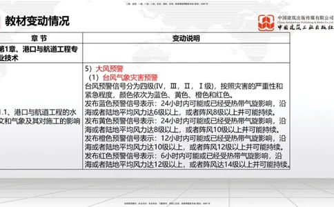 01.22一建《港航》新教材变动解析课（第2轮）_2026年一级建造师_2026年一建港航_2025年一建港航SVIP_02-基础精讲✿高端面授✿深度强化_06-港航《教材精讲班》陈冬铭JGS_讲义