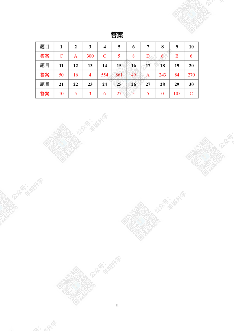 2022冬令营2年级_希望杯IHC