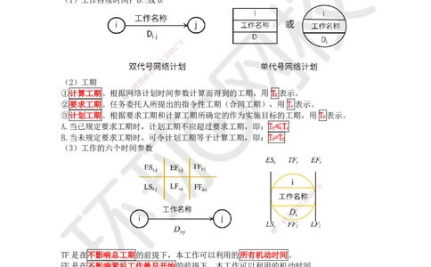 32.第32讲-43时间参数计算方法（1）_2026年一级建造师_2026年一建管理_2025年一建管理SVIP_02-基础精讲✿高端面授✿深度强化_25-管理《考点精讲班》张君、郑春秋HQ_张君