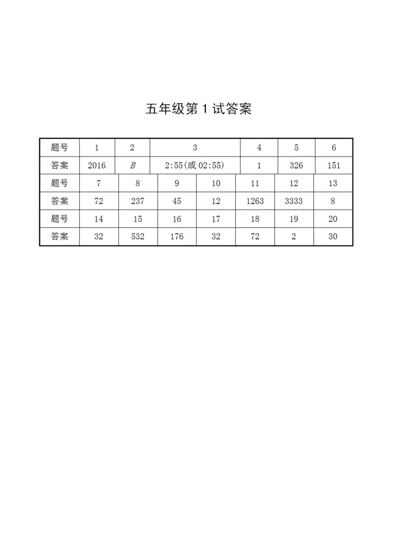 第十四届小学&ldquo;希望杯&rdquo;全国数学邀请赛五年级第1试_希望杯IHC_往届