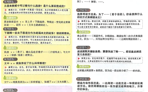 一年级新考法答题模板_26版高效阅读88篇一年级