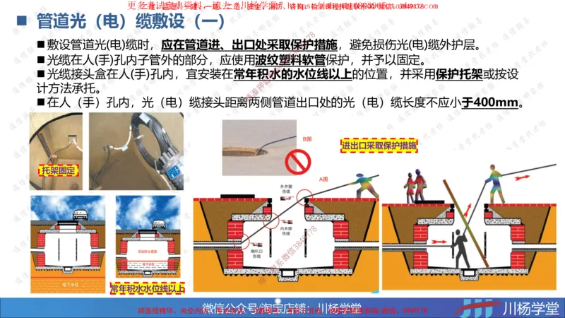 09-实操素材通信线路工程施工技术（3）_2026年一级建造师_2026年一建通信_2025年一建通信SVIP_02-基础精讲✿高端面授✿深度强化_06-通信《全系VIP班》川杨SMR推荐