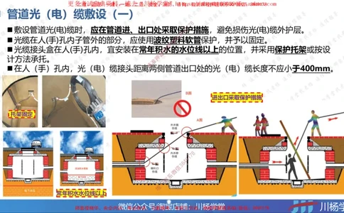 09-实操素材通信线路工程施工技术（3）_2026年一级建造师_2026年一建通信_2025年一建通信SVIP_02-基础精讲✿高端面授✿深度强化_06-通信《全系VIP班》川杨SMR推荐
